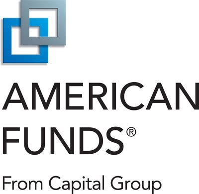 American Funds Corporate Bond Fund;A Overview